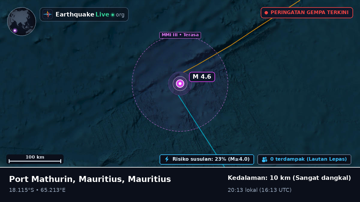 Samudra Hindia (Mauritius)