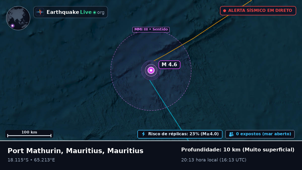 Oceano Índico (Mauritius)