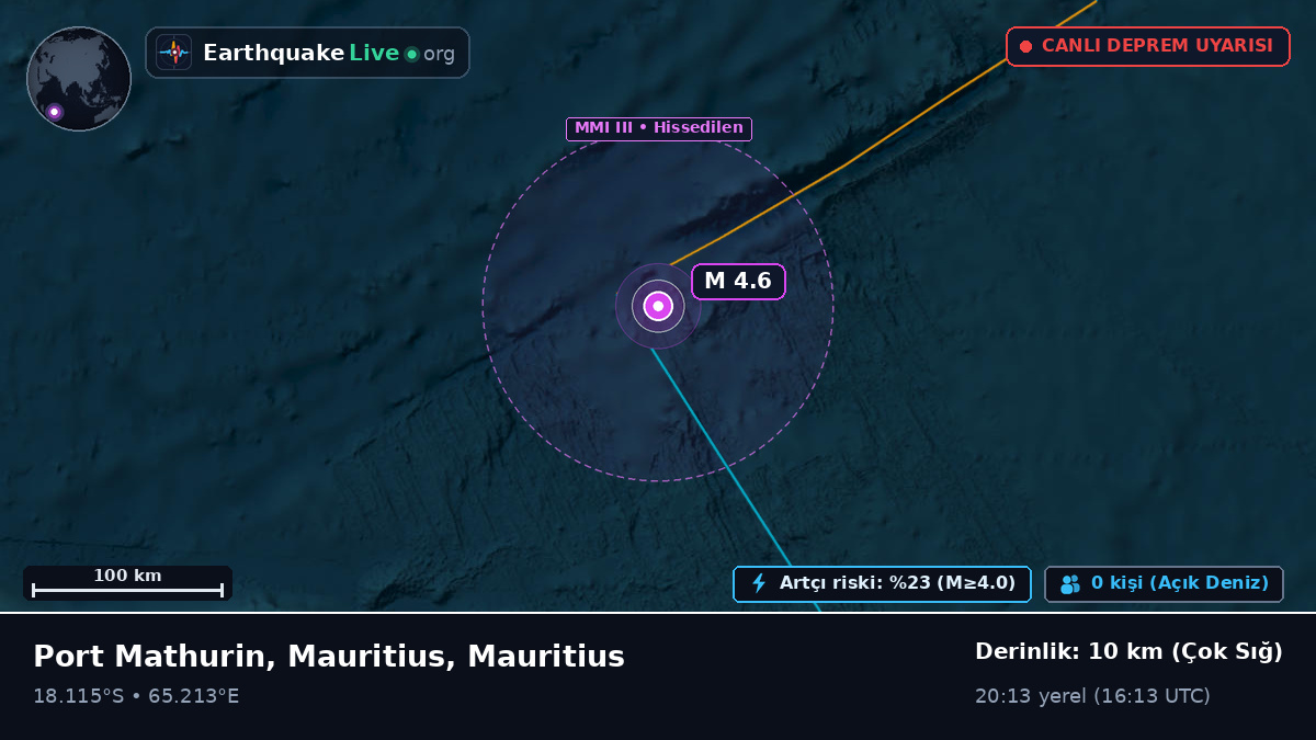 Hint Okyanusu (Mauritius)