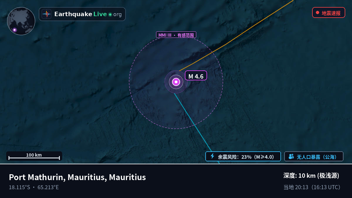印度洋 (Mauritius)