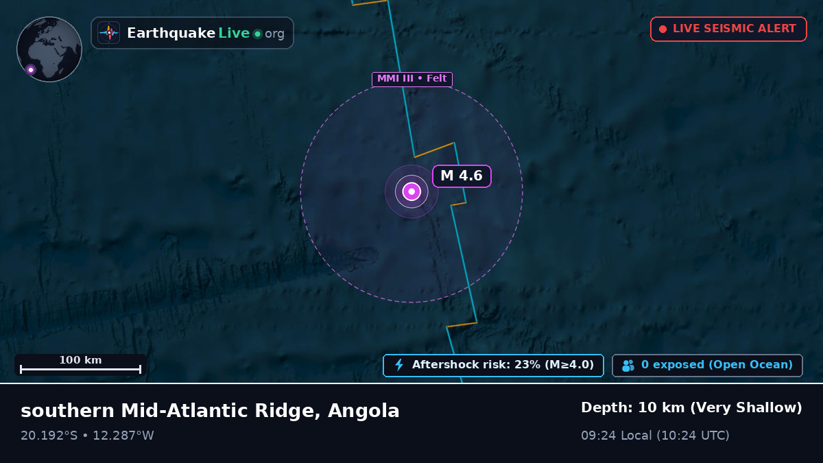 South Atlantic Ocean (Angola)
