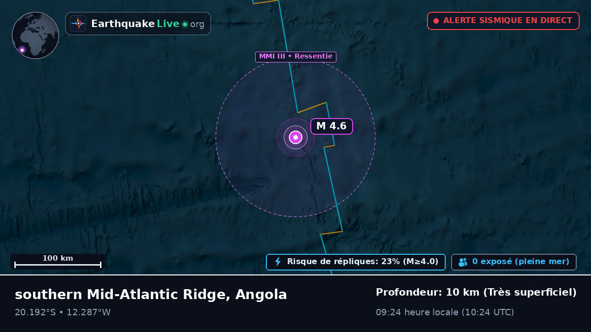 Océan Atlantique Sud (Angola)