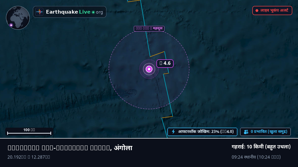 दक्षिणी अटलांटिक महासागर (अंगोला)
