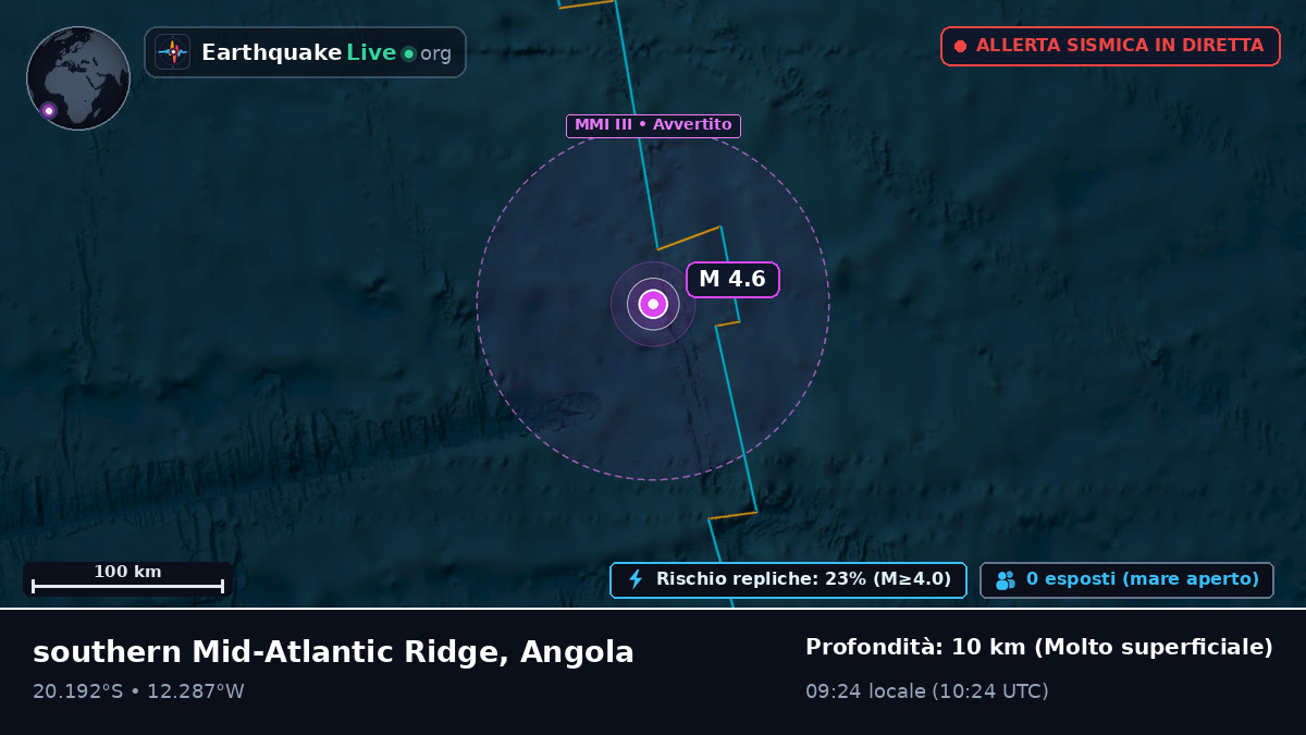 Oceano Atlantico meridionale (Angola)