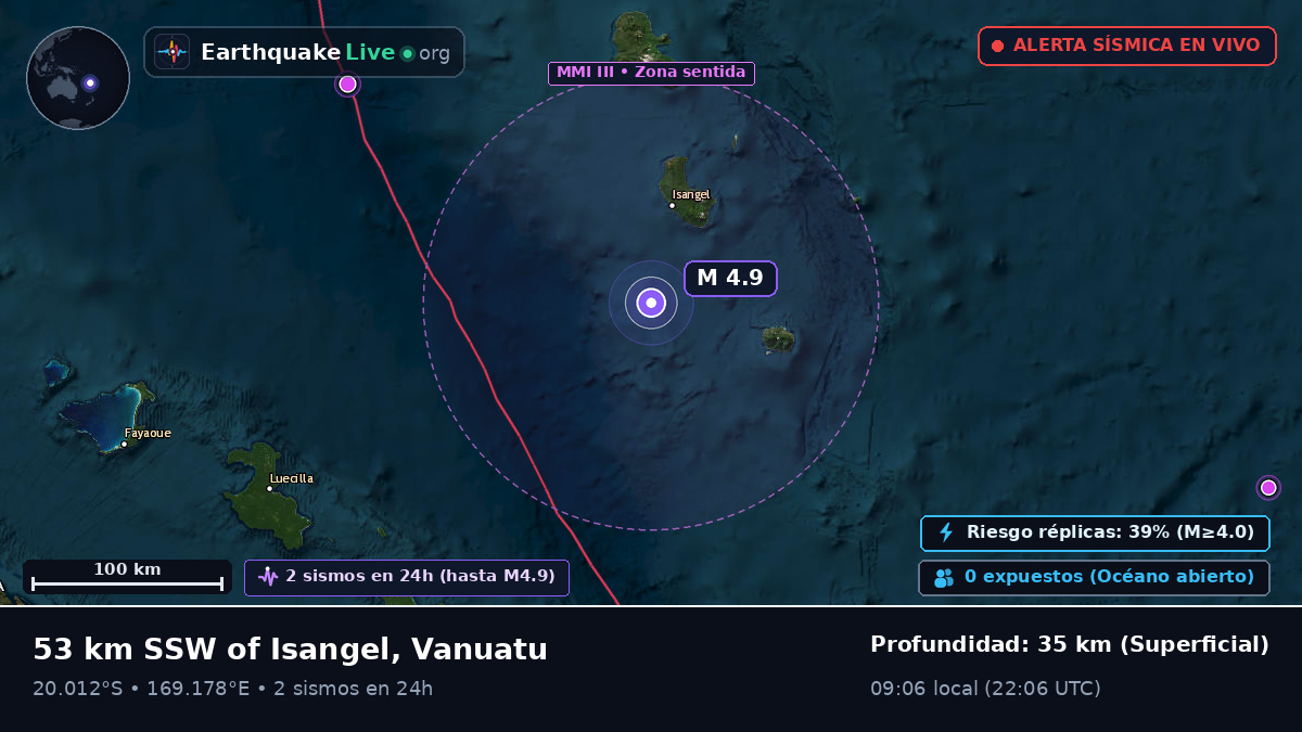 Océano Pacífico Sur (Vanuatu)