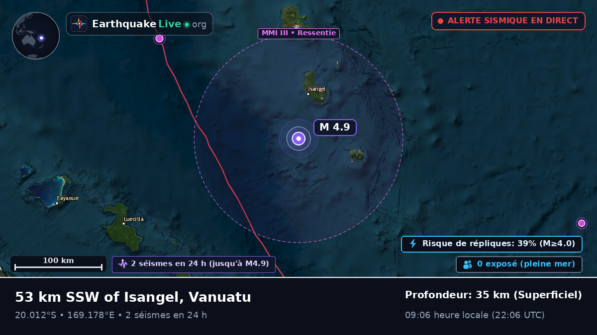 Océan Pacifique Sud (Vanuatu)