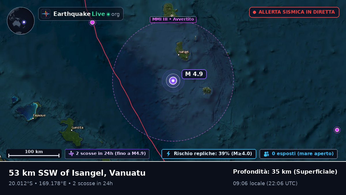 Oceano Pacifico meridionale (Vanuatu)