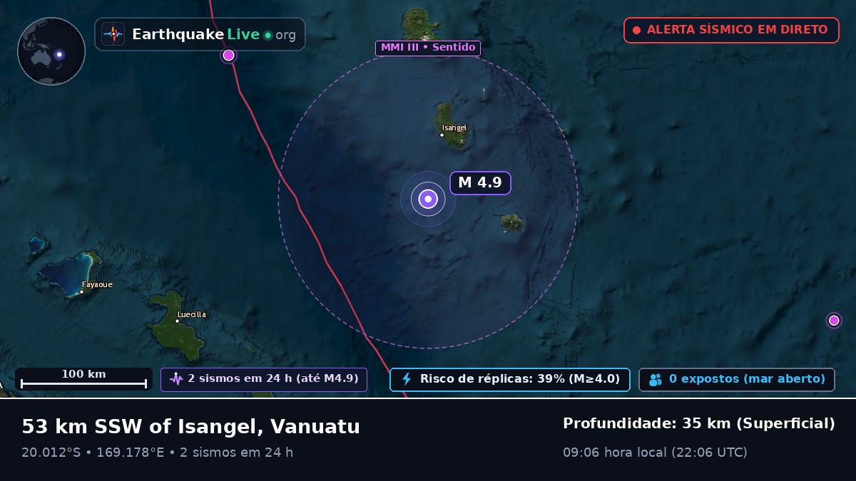 Oceano Pacífico Sul (Vanuatu)