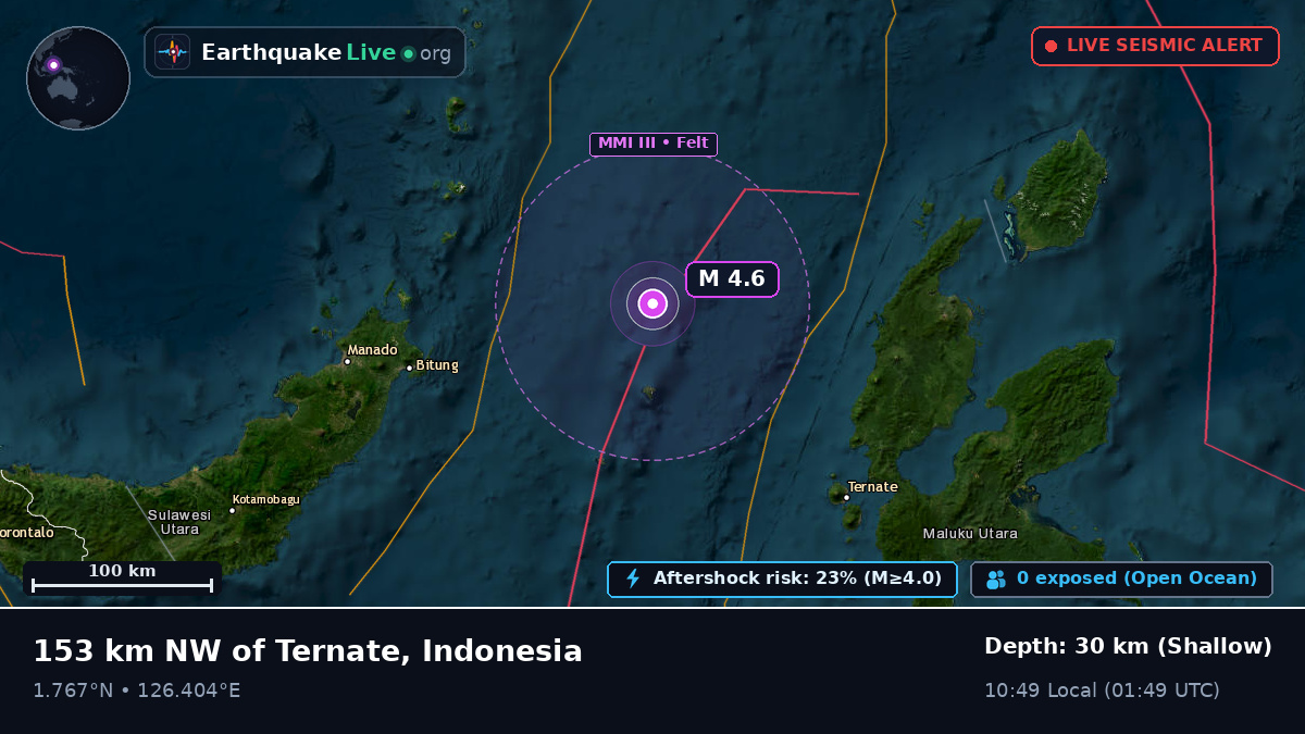 Molucca Sea (Indonesia)