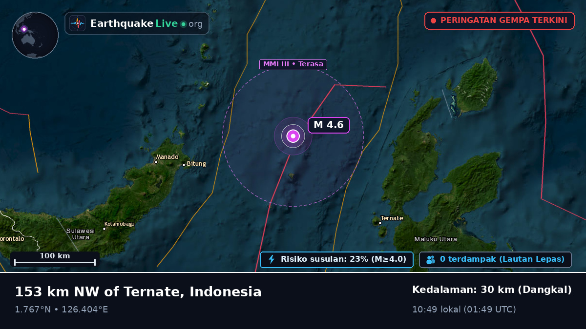 Laut Maluku (Indonesia)