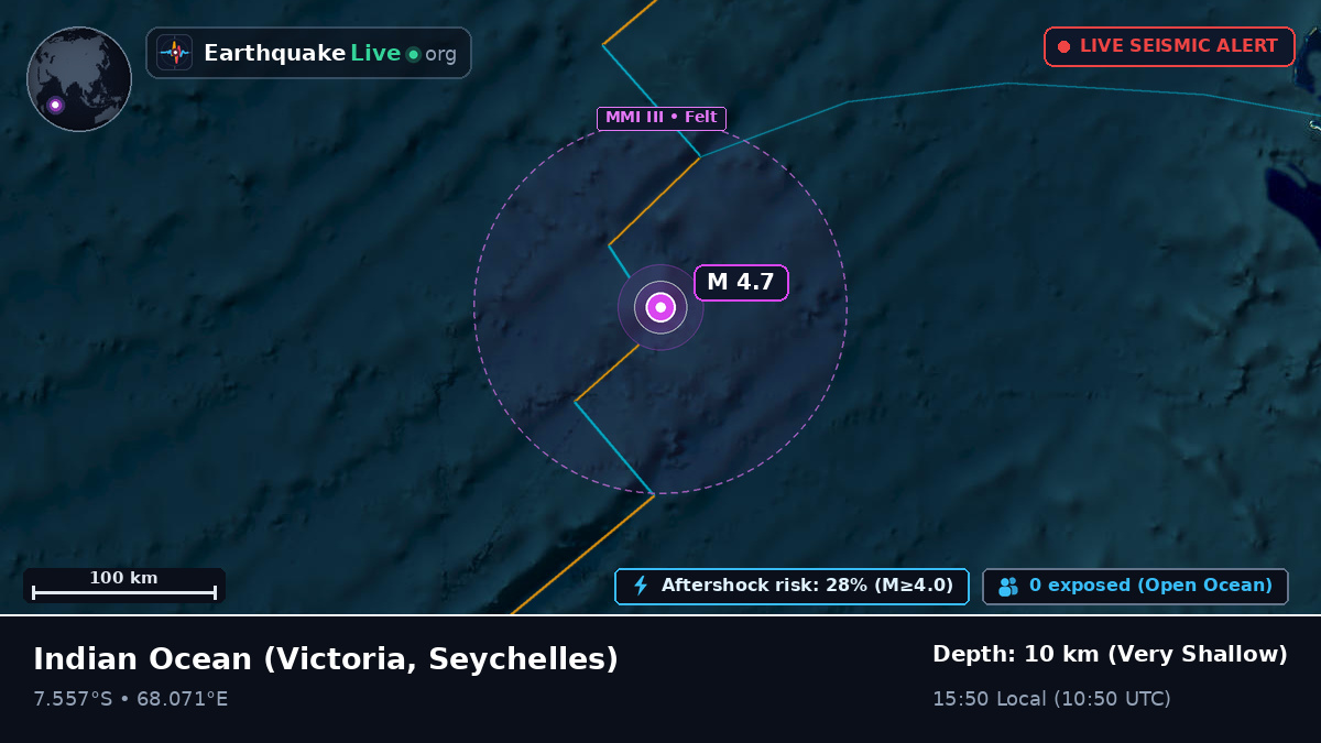 Indian Ocean (Seychelles)