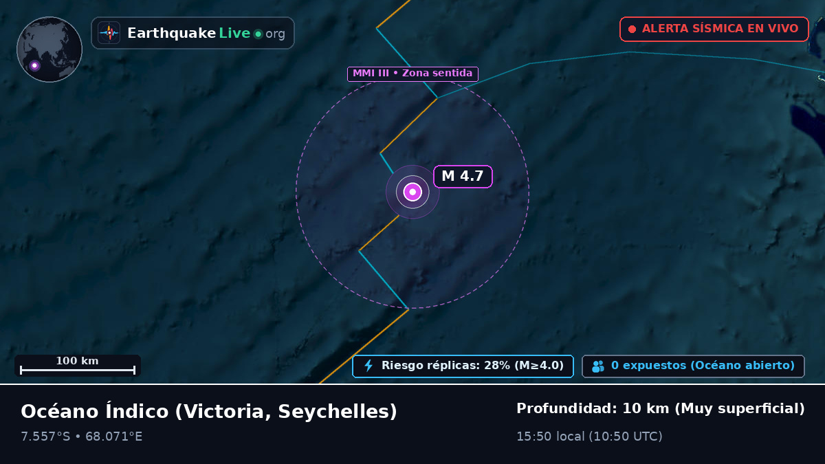 Océano Índico (Seychelles)