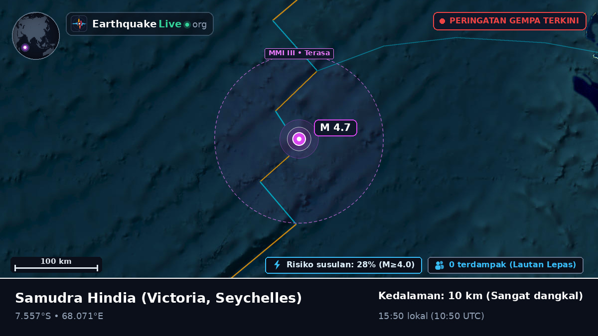 Samudra Hindia (Seychelles)
