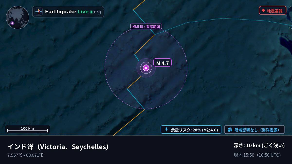 インド洋 (Seychelles)