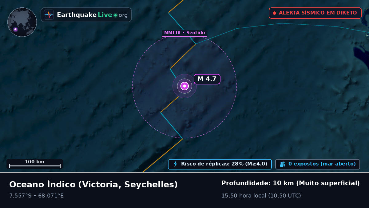 Oceano Índico (Seychelles)