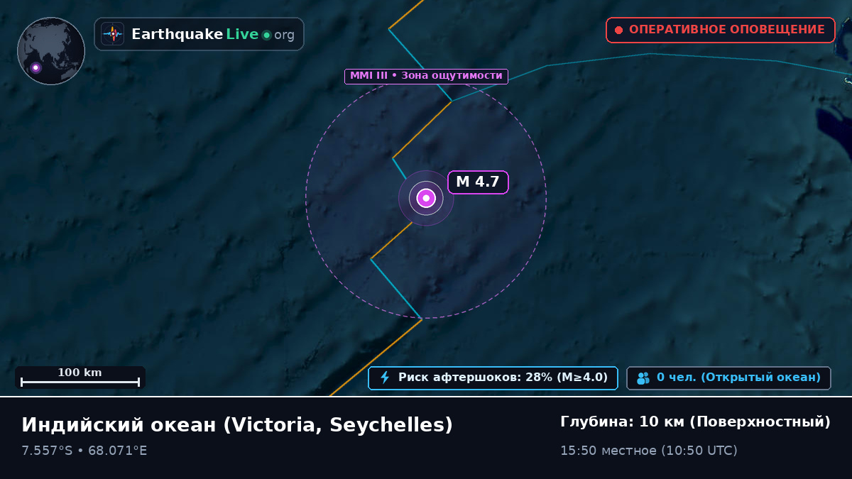 Индийский океан (Seychelles)