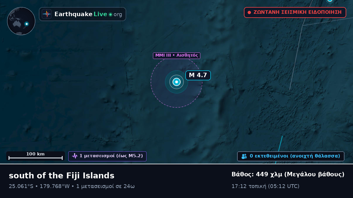 Νότιος Ειρηνικός Ωκεανός (Kermadec Islands)
