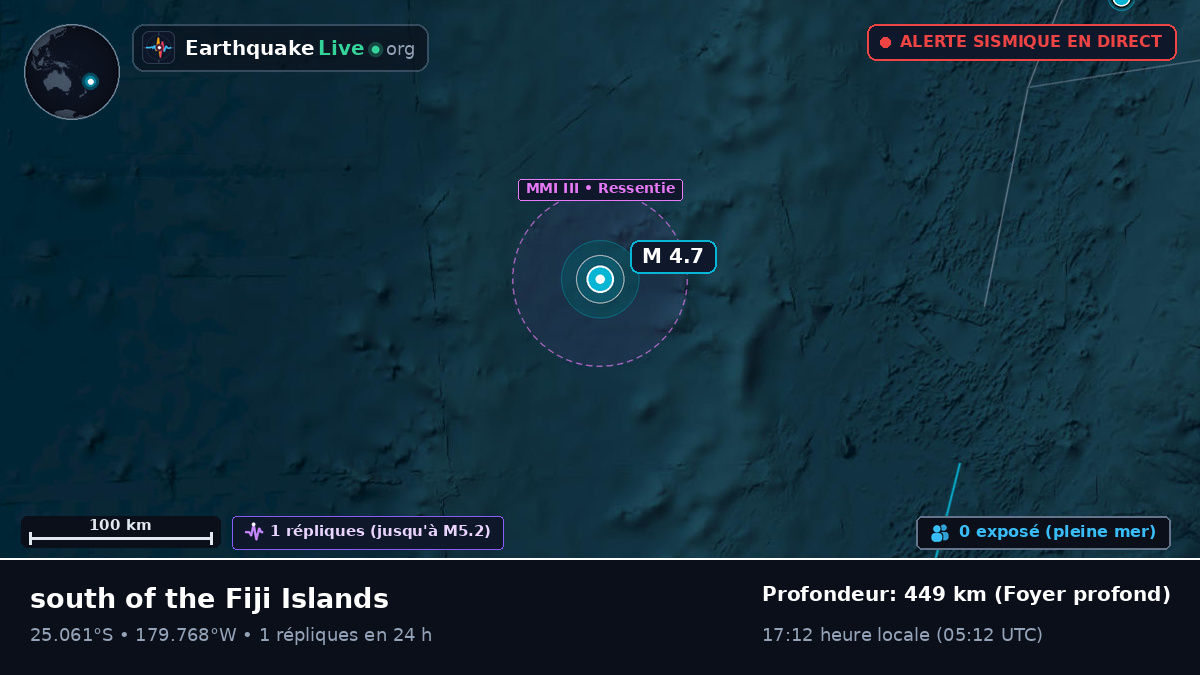 Océan Pacifique Sud (Kermadec Islands)
