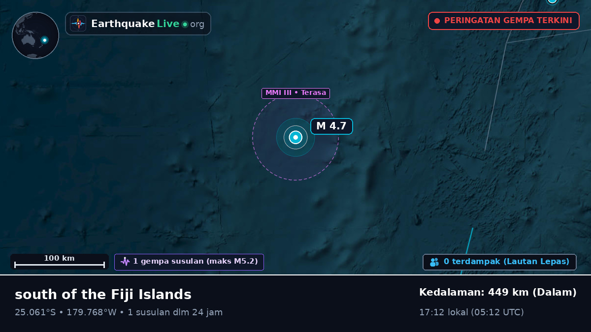 Samudra Pasifik Selatan (Kermadec Islands)