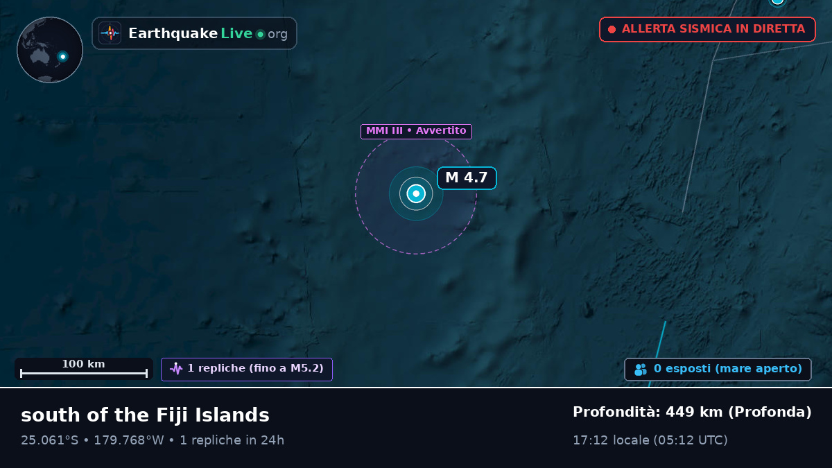 Oceano Pacifico meridionale (Kermadec Islands)