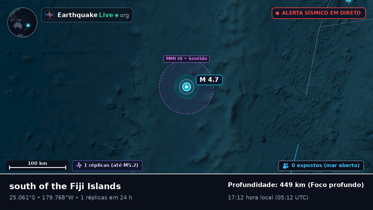 Oceano Pacífico Sul (Kermadec Islands)