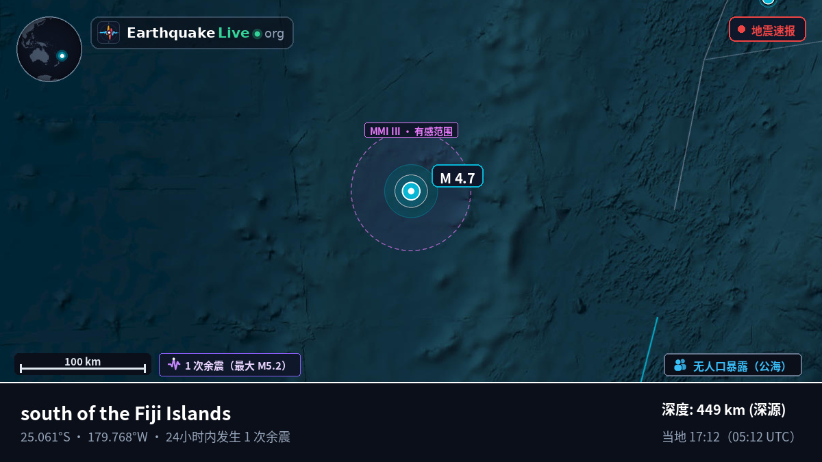 南太平洋 (Kermadec Islands)