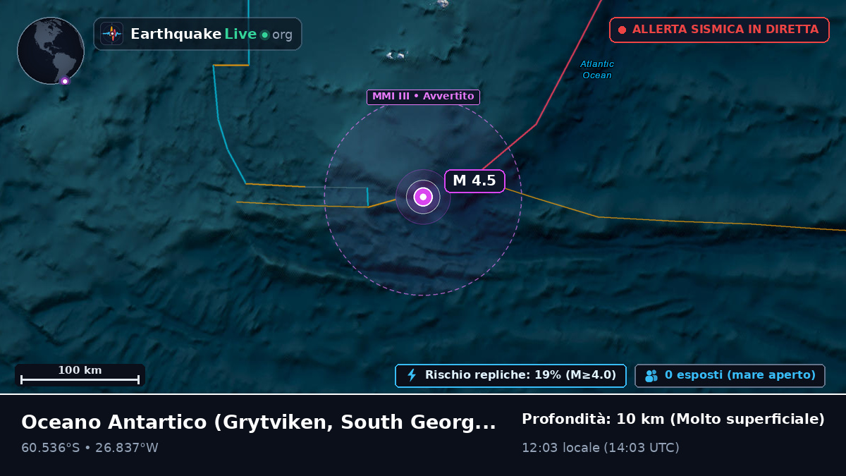 Oceano Antartico (South Georgia and the Islands)
