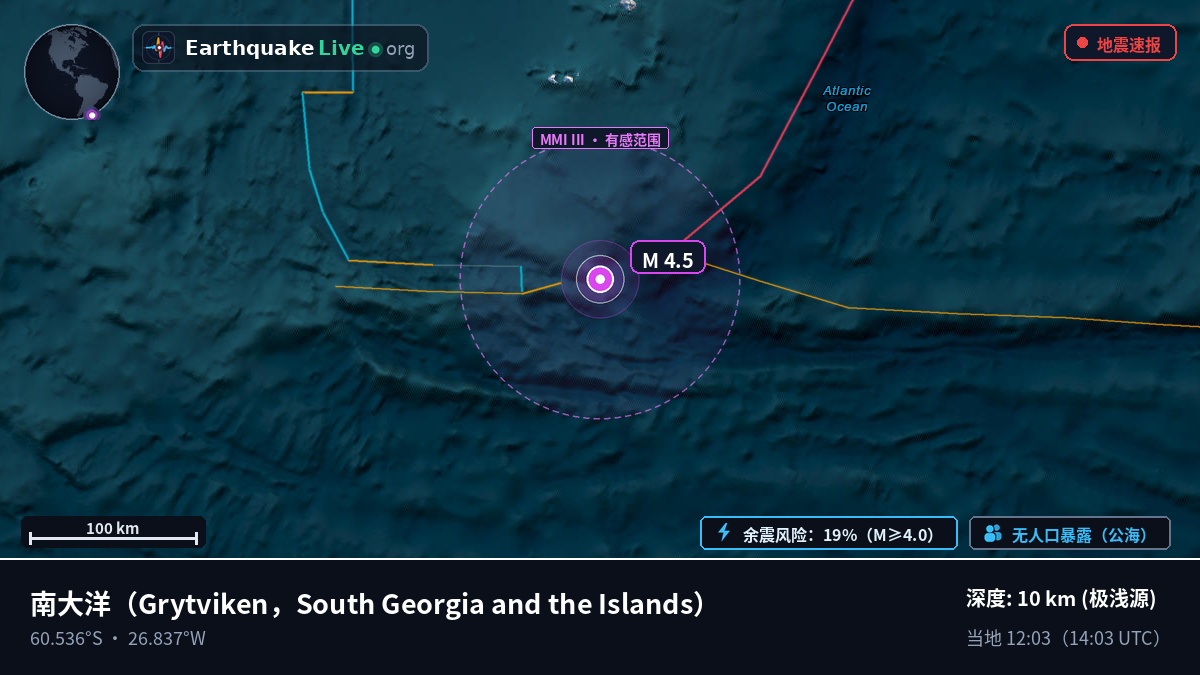 南大洋 (South Georgia and the Islands)
