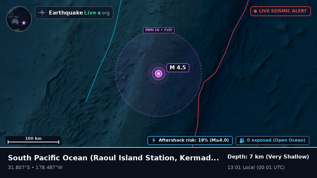 South Pacific Ocean (Kermadec Islands)