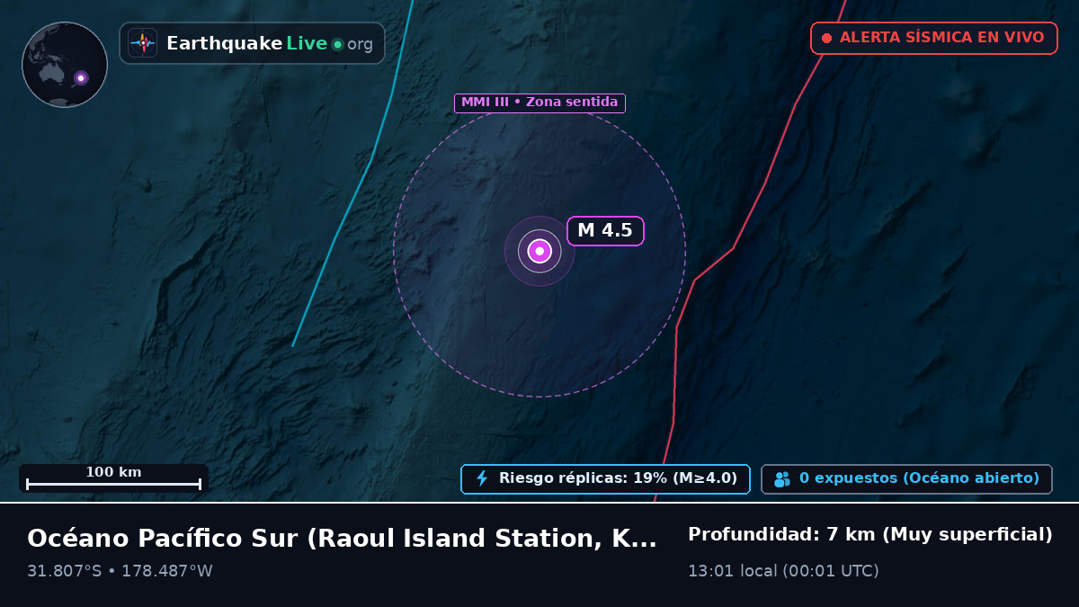 Océano Pacífico Sur (Kermadec Islands)