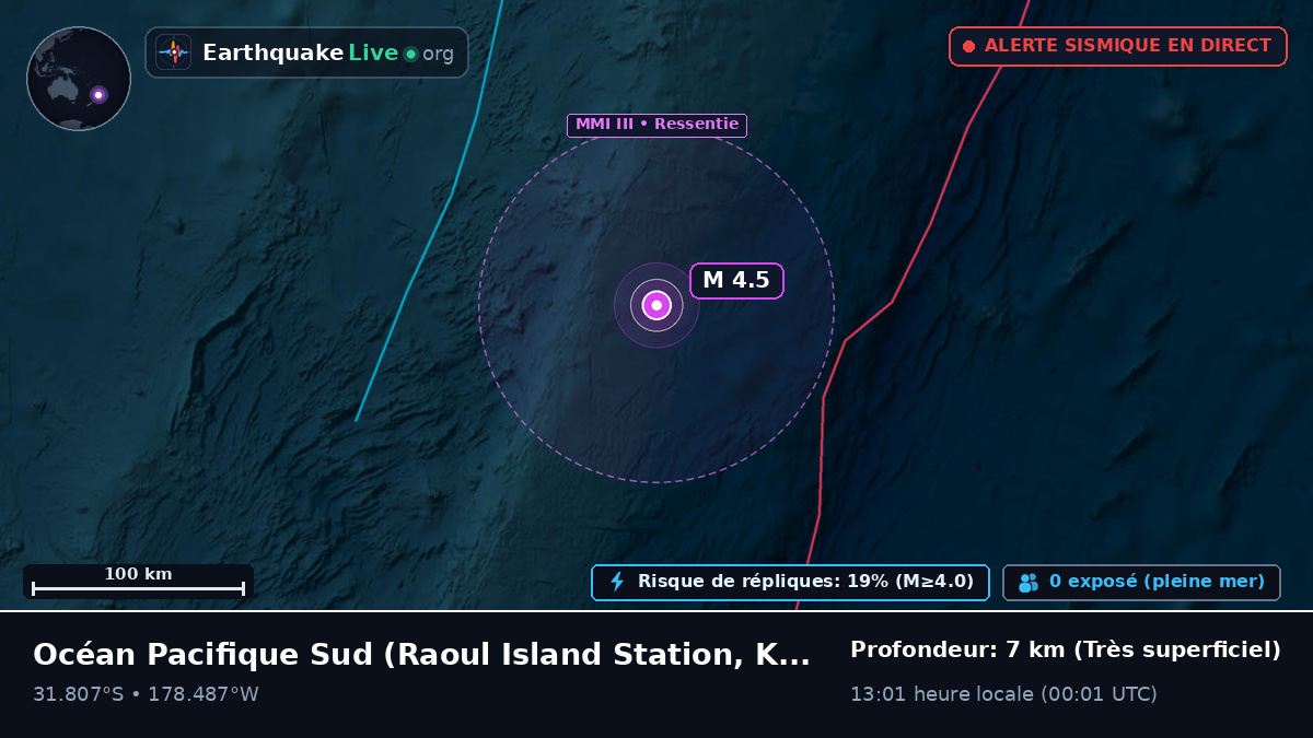 Océan Pacifique Sud (Kermadec Islands)