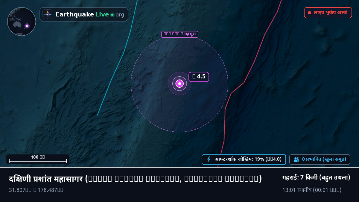 दक्षिणी प्रशांत महासागर (Kermadec Islands)