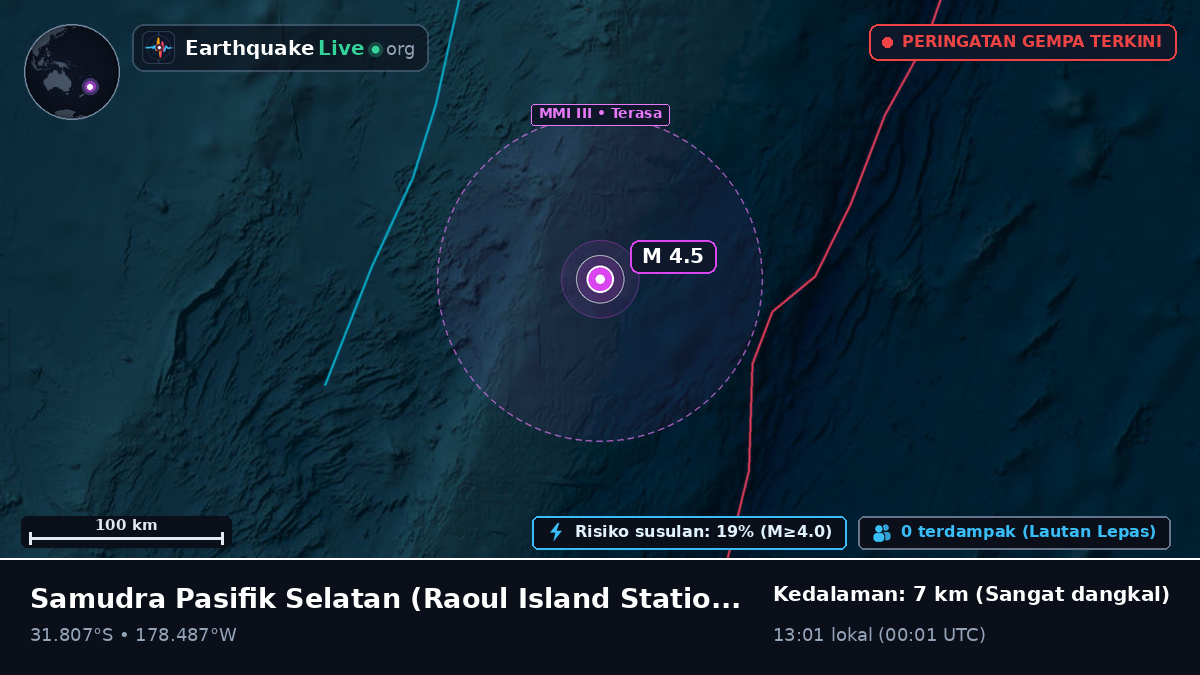 Samudra Pasifik Selatan (Kermadec Islands)