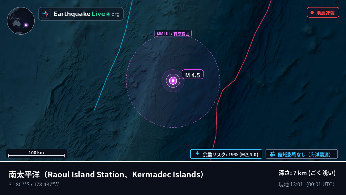 南太平洋 (Kermadec Islands)