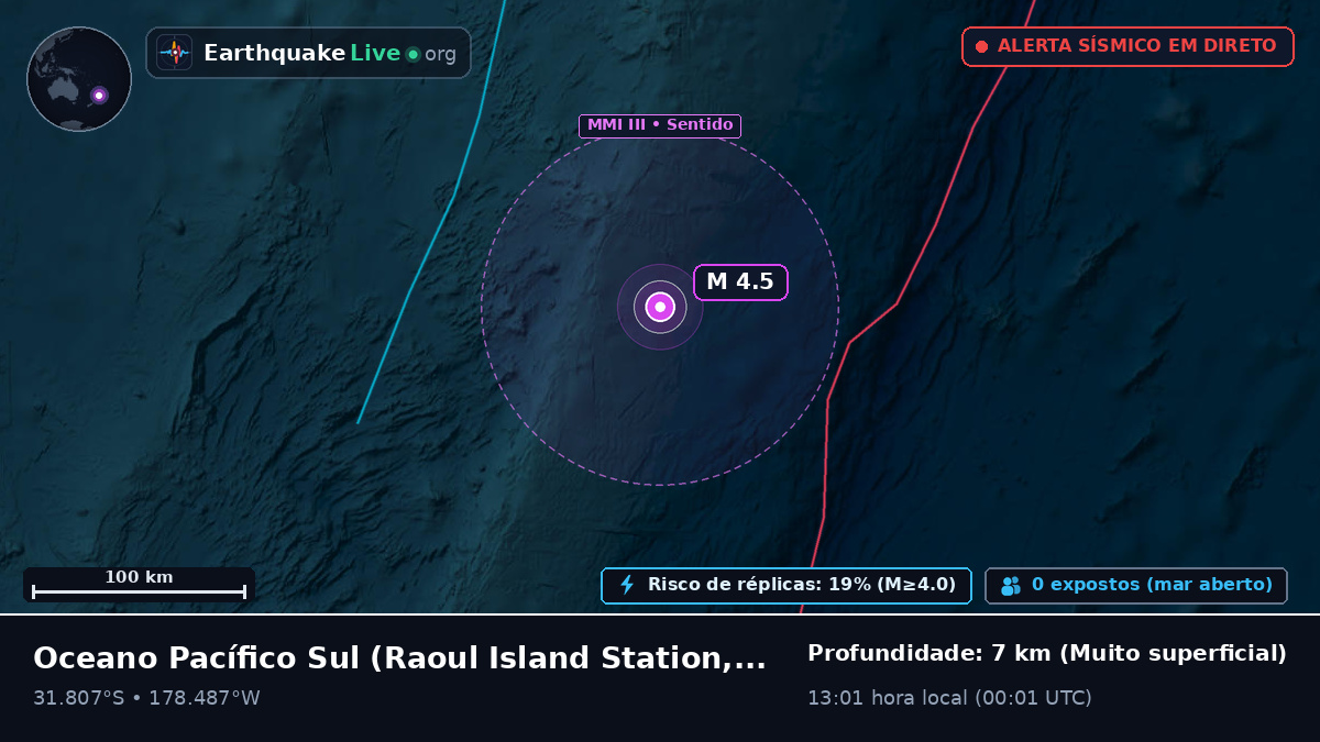 Oceano Pacífico Sul (Kermadec Islands)