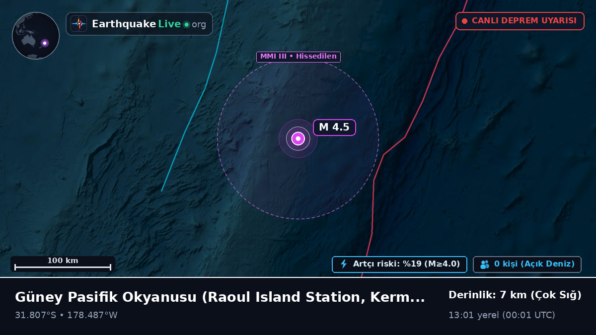 Güney Pasifik Okyanusu (Kermadec Islands)