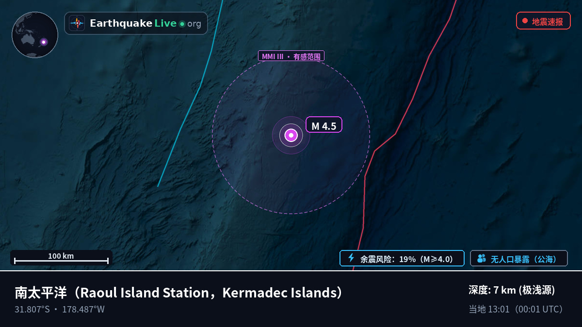 南太平洋 (Kermadec Islands)