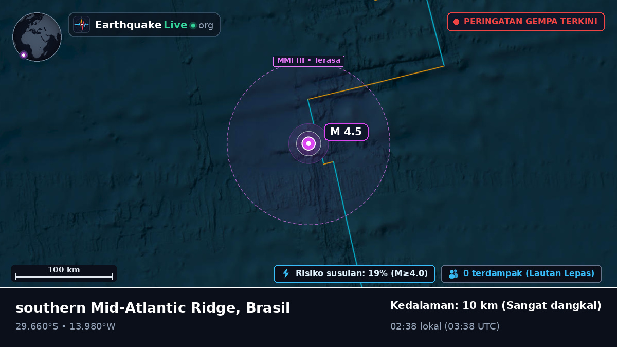 Samudra Atlantik Selatan (Brasil)