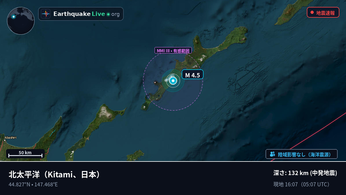 北太平洋 (日本)