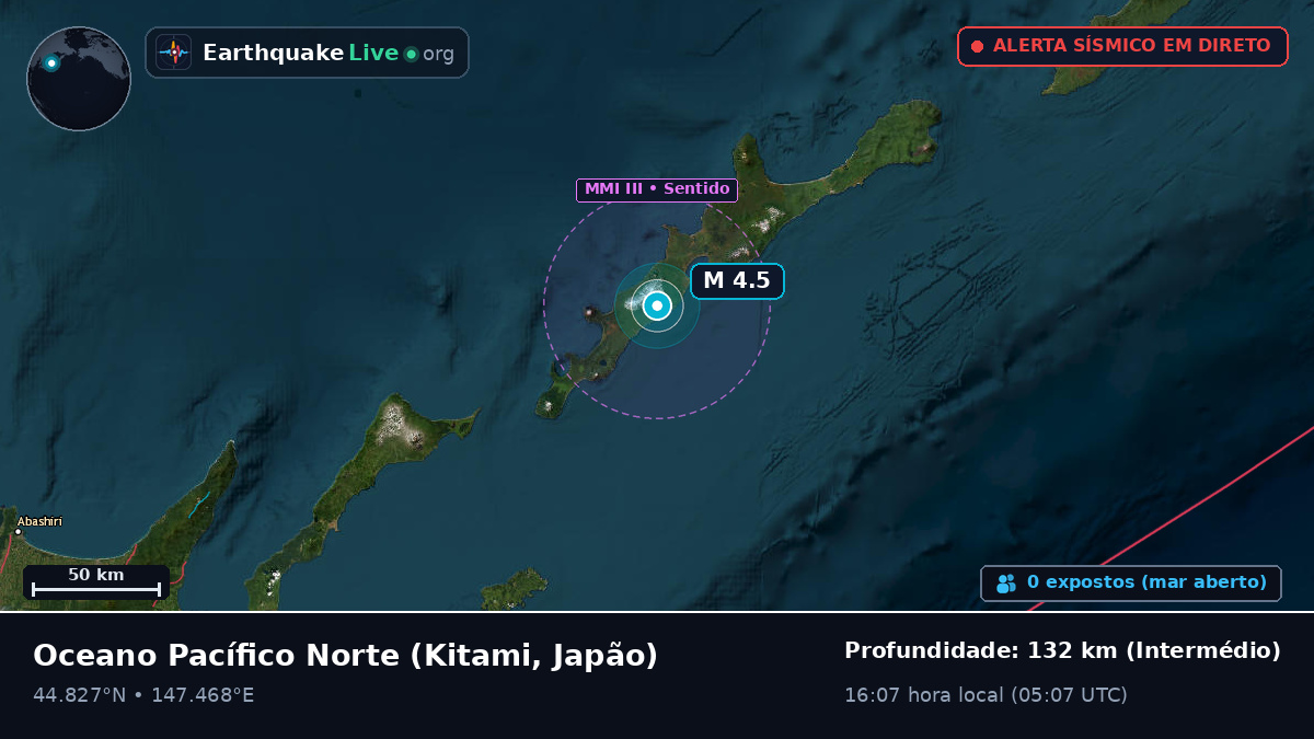 Oceano Pacífico Norte (Japão)