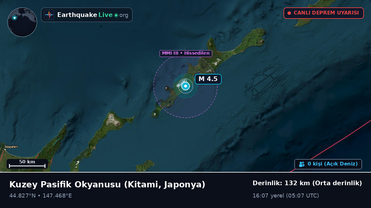 Kuzey Pasifik Okyanusu (Japonya)