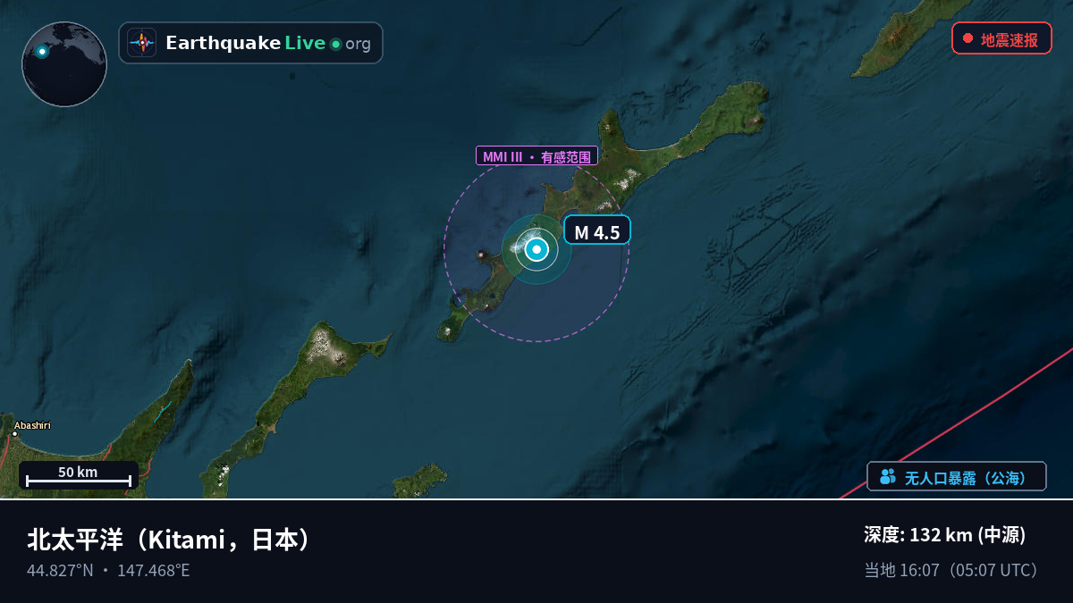 北太平洋 (日本)