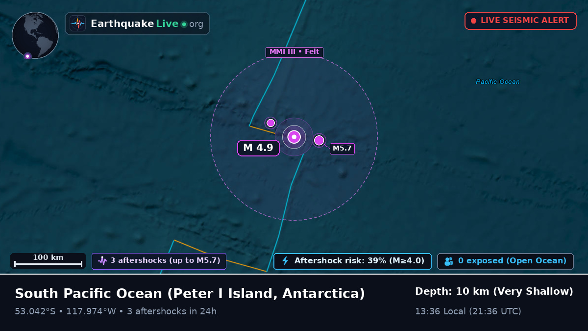 South Pacific Ocean (Antarctica)