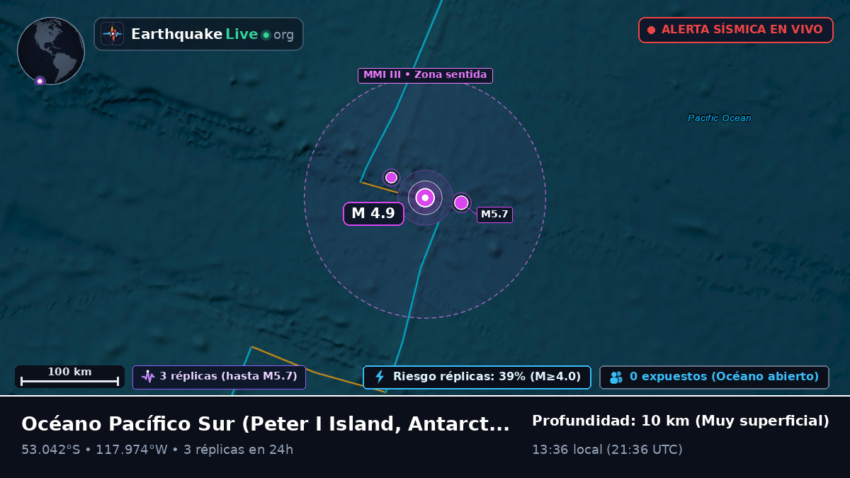 Océano Pacífico Sur (Antarctica)