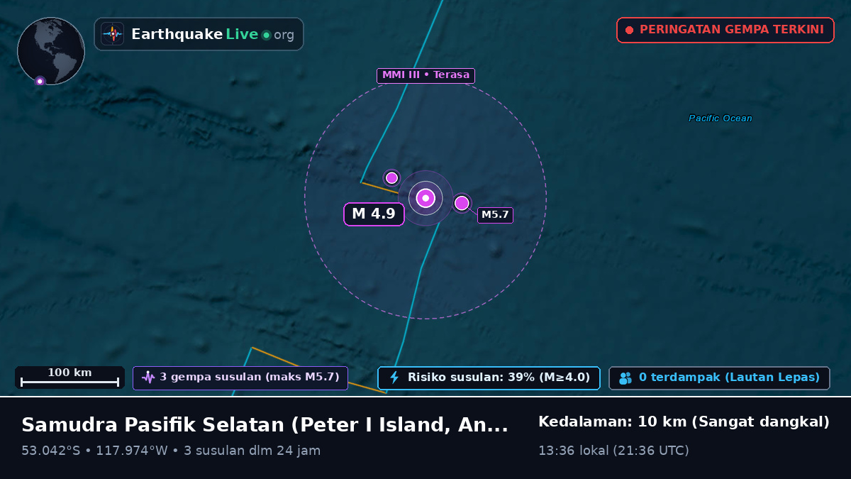 Samudra Pasifik Selatan (Antarctica)