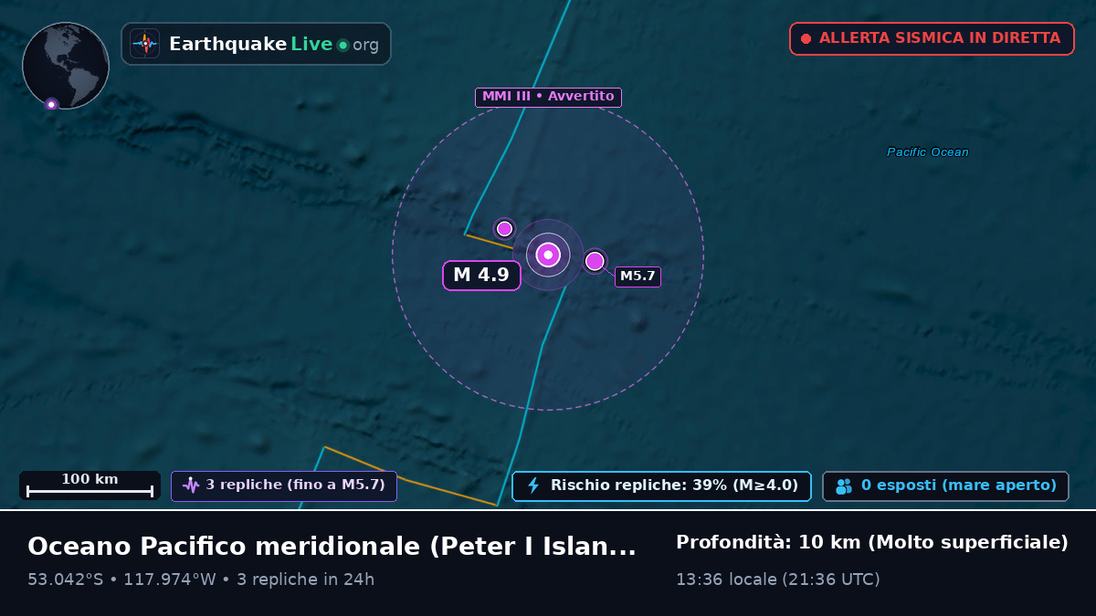 Oceano Pacifico meridionale (Antarctica)