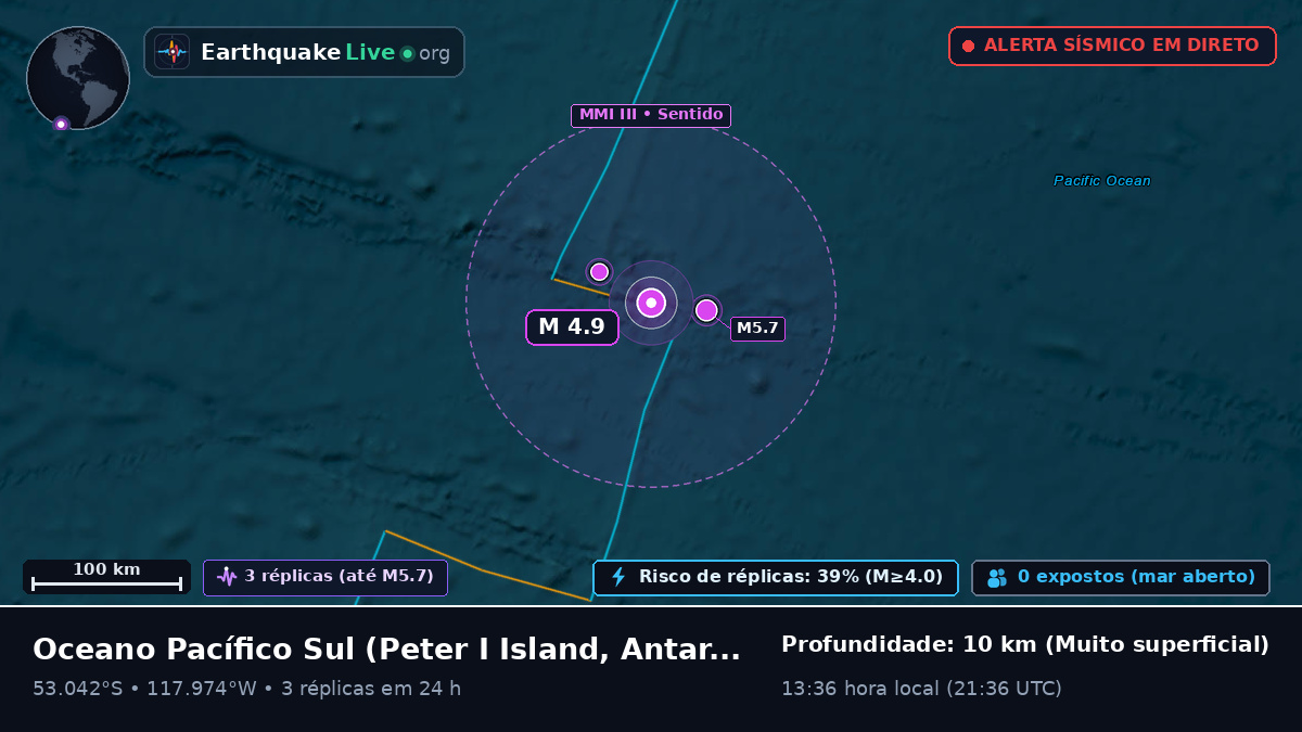 Oceano Pacífico Sul (Antarctica)