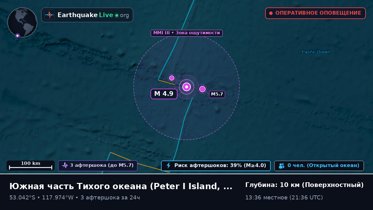 Южная часть Тихого океана (Antarctica)
