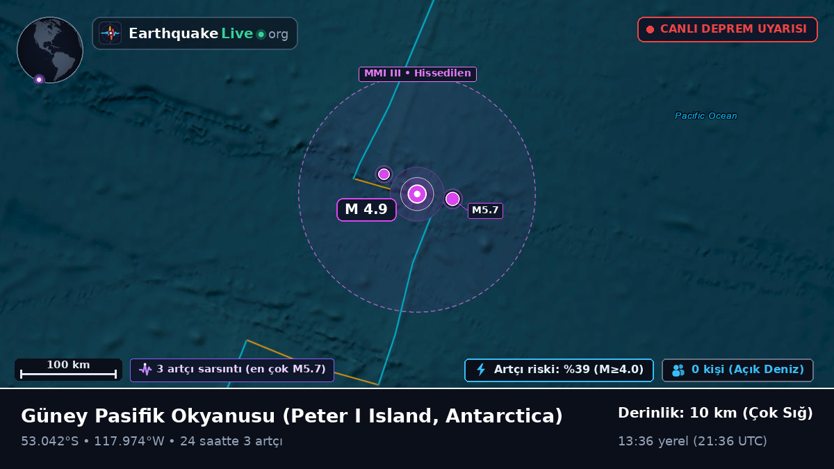 Güney Pasifik Okyanusu (Antarctica)