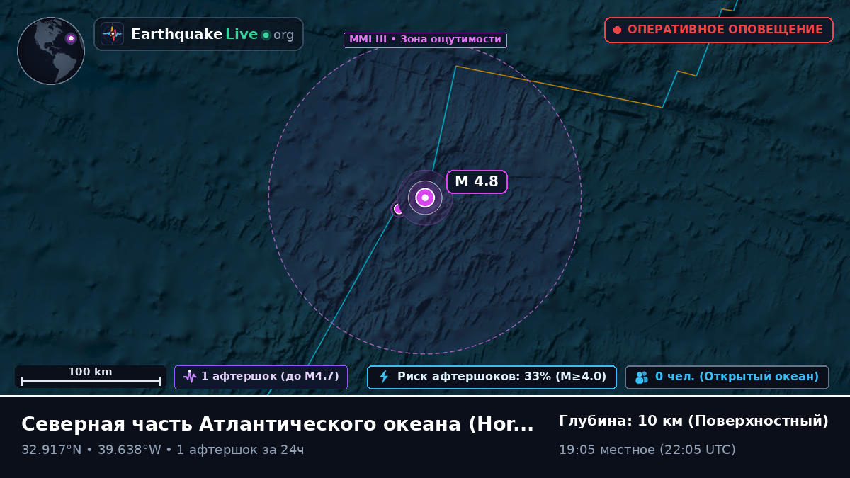 Северная часть Атлантического океана (Португалия)
